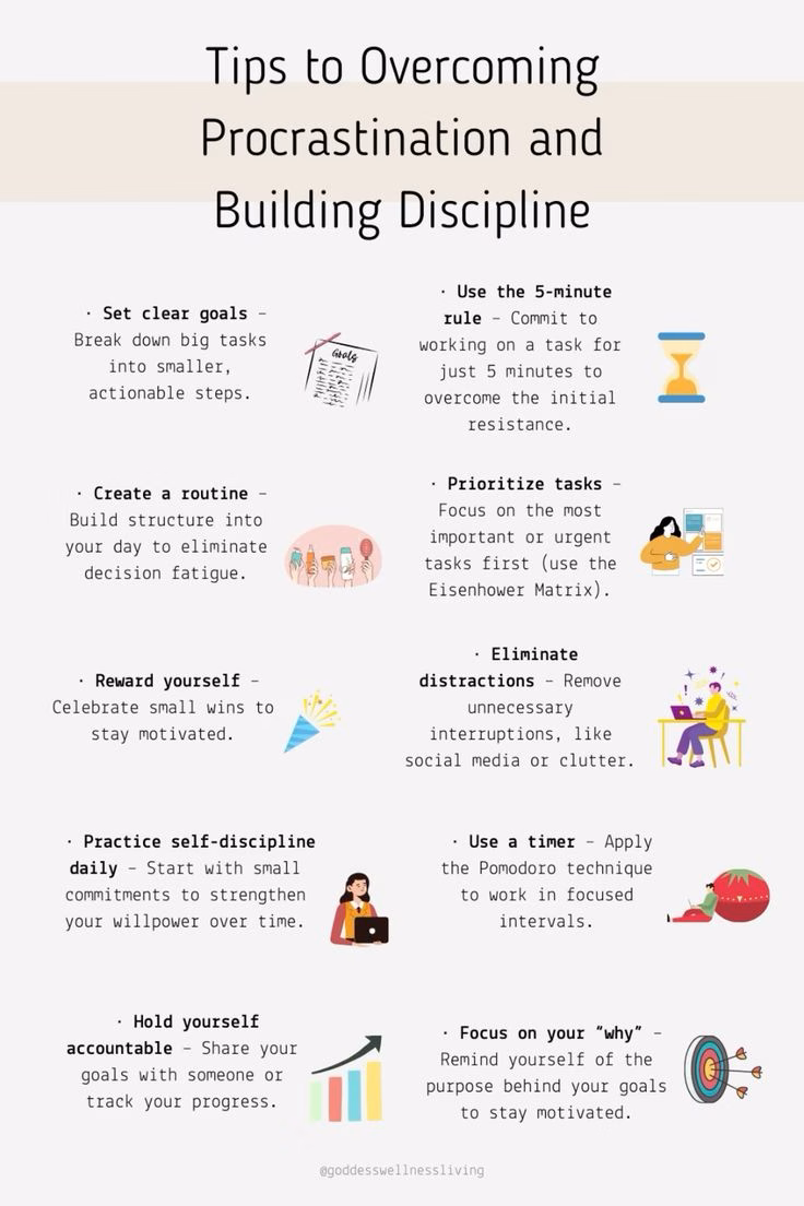 10 Proven Practices to Build Unshakable Focus and Supercharge Your Productivity