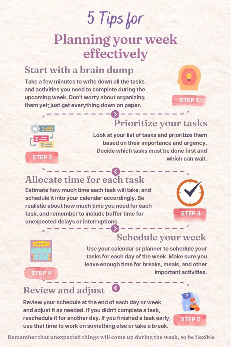 10 Weekly Planning Hacks for Goal-Getters: Master Your Week Like a Pro