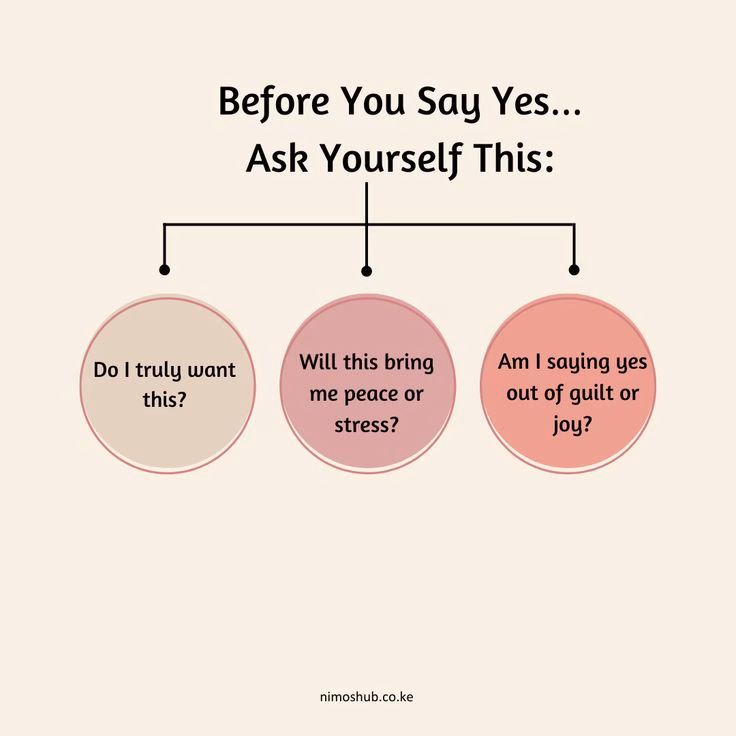 3 Questions to Ask Before Saying Yes: Make Every “Yes” Count