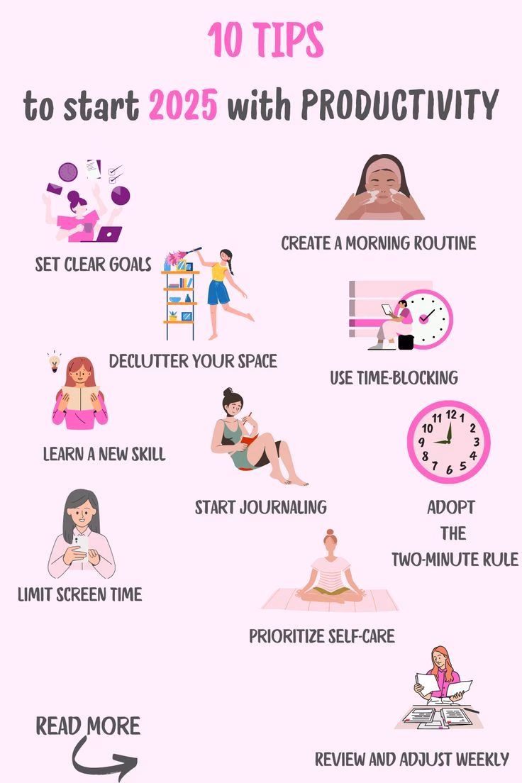 journaling prompts to boost productivity