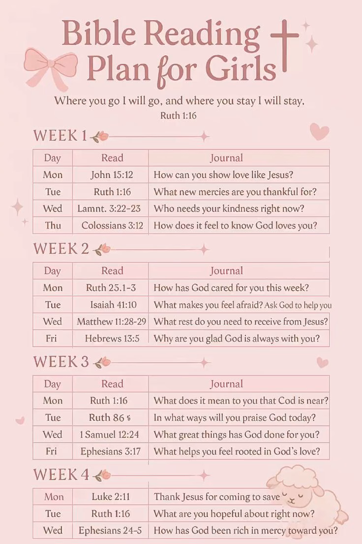How Bible Journaling Transformed My Quiet Time With God