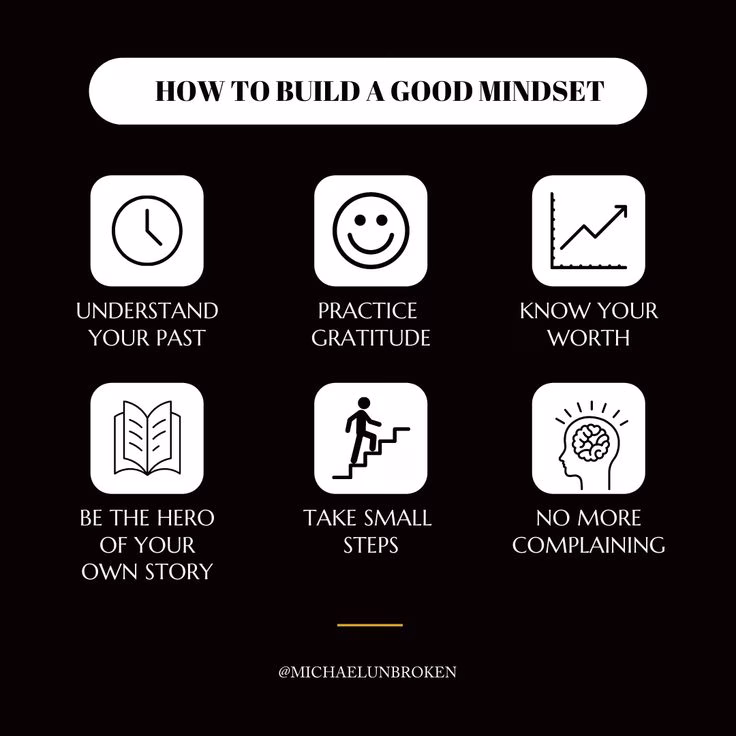 5 Mindset Blocks That Hurt Your Productivity—and How to Overcome Them
