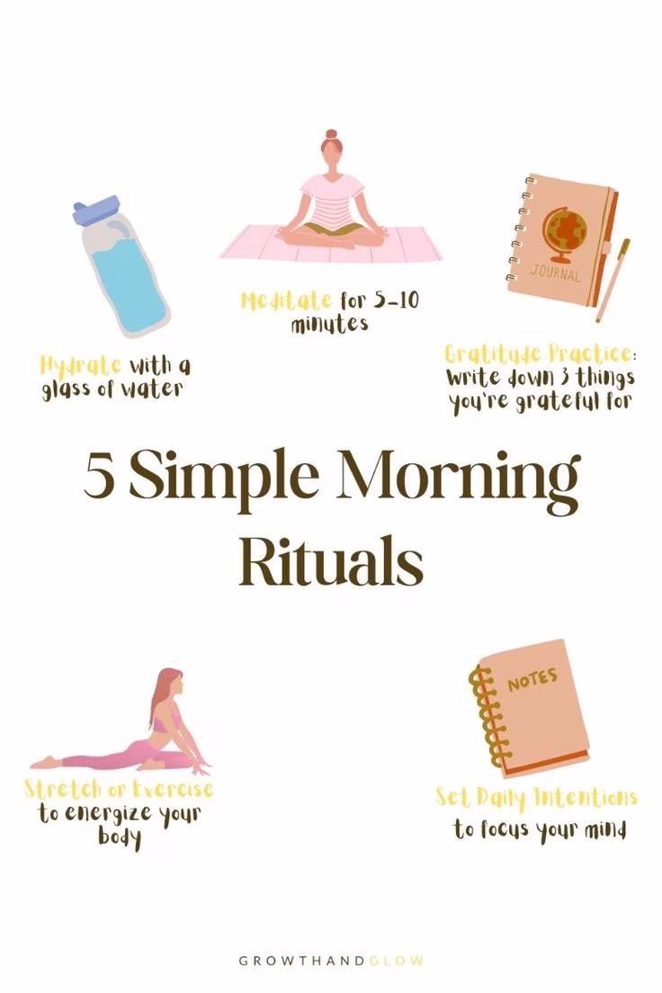 3 Powerful Rituals to Refocus Your Mind in 5 Minutes or Less